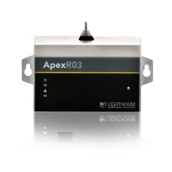 b_Apex-R03-