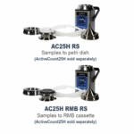 ActiveCount25H configurations